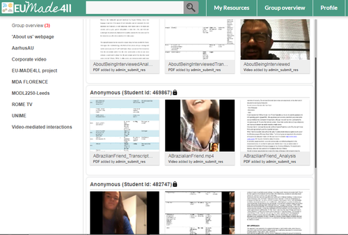 Figure 1. The EU-MADE4LL platform implemented by L3S, Hannover, with students’ anonymous submissions.