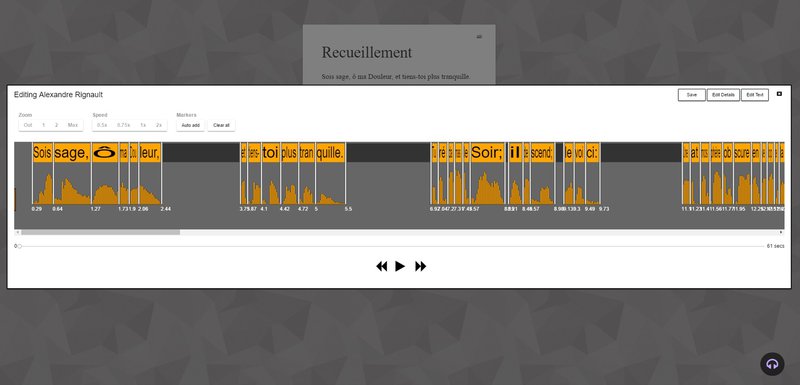 Recueillement analysis